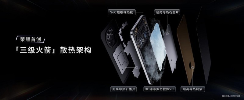 ǿ翪ң羺콢ҫGTProʽ3199Ԫ