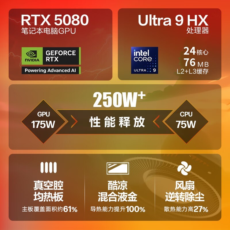 惠普暗影精灵MAX游戏本京东优惠价16904元