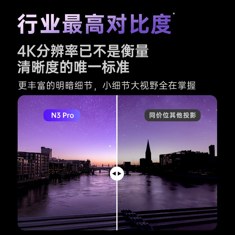 5000λԼ۱ȽϸߵͶӰĿඣ