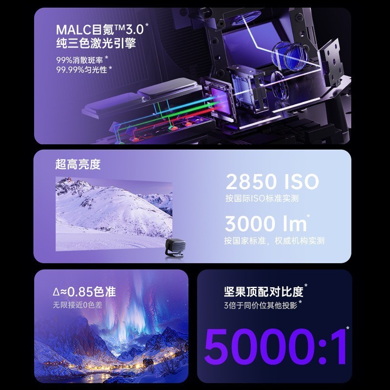 5000λԼ۱ȽϸߵͶӰĿඣ