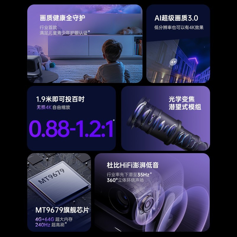 5000λԼ۱ȽϸߵͶӰĿඣ