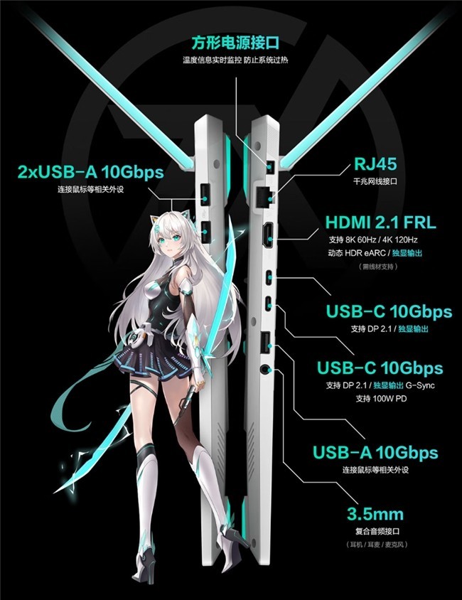 ˶ѡ6 Pro20%ҲProû