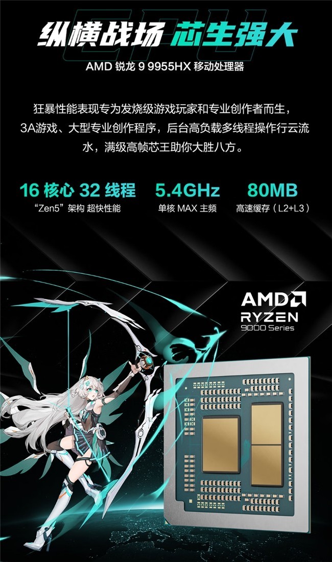 ˶ѡ6 Pro20%ҲProû