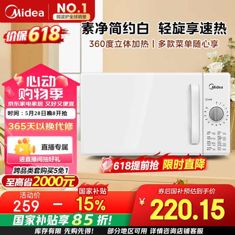   PM2000