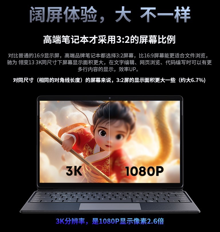 驰为发布翎变 13 3K 二合一平板,AI 3K 阔屏重新定义移动生产力