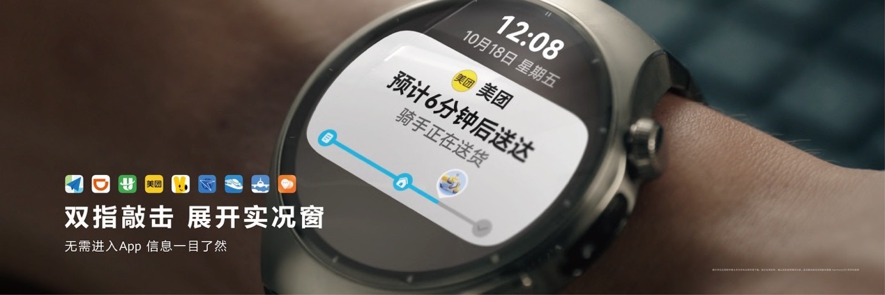 ̬ȫؼƴͼأΪWATCH5HarmonyOS5.1