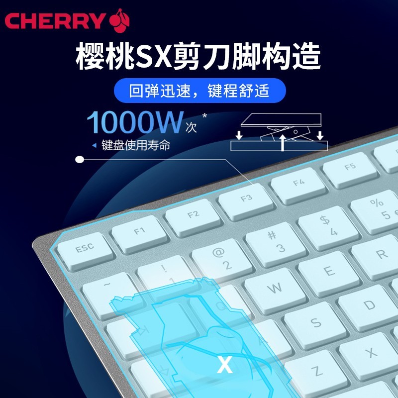 CHERRY KC6000ɫĤ̰칫