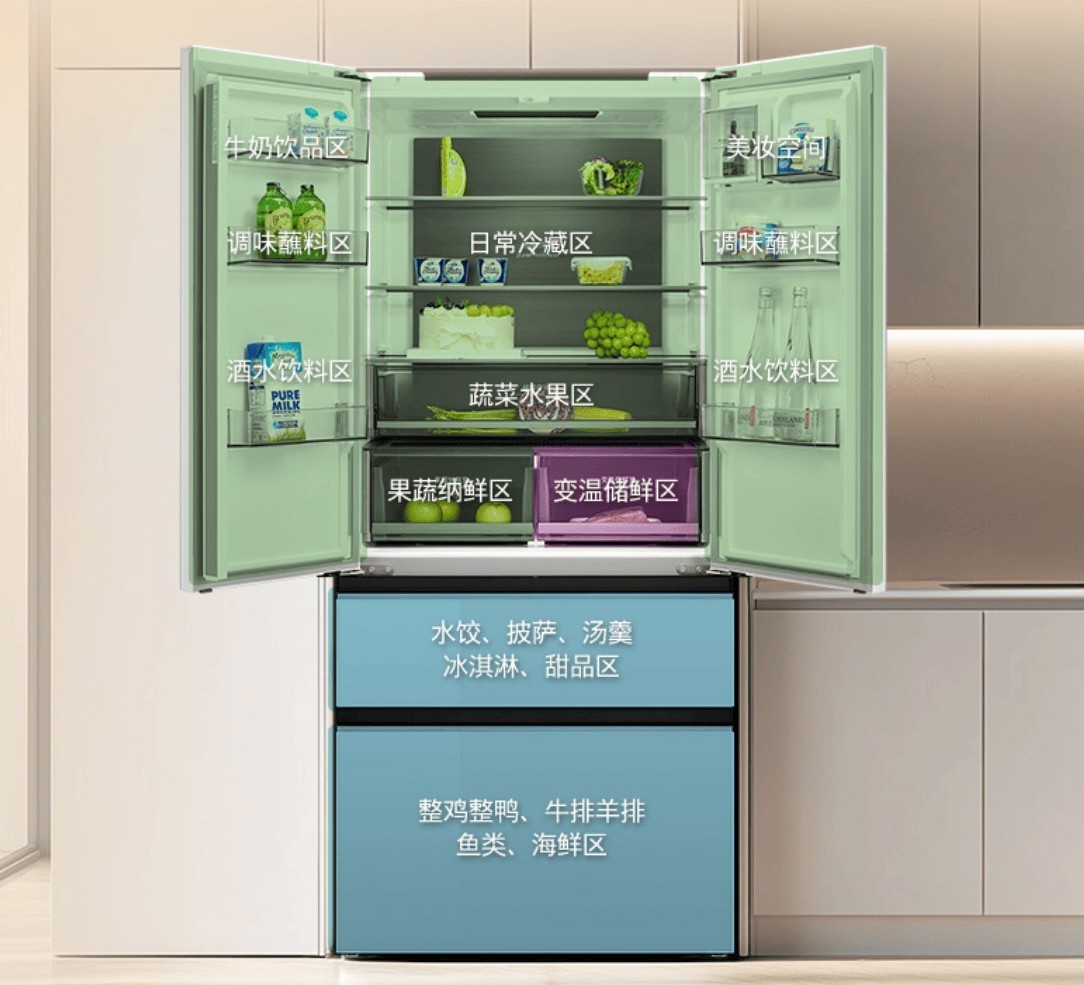 佨һλ20258߶˱䣬Ʒ