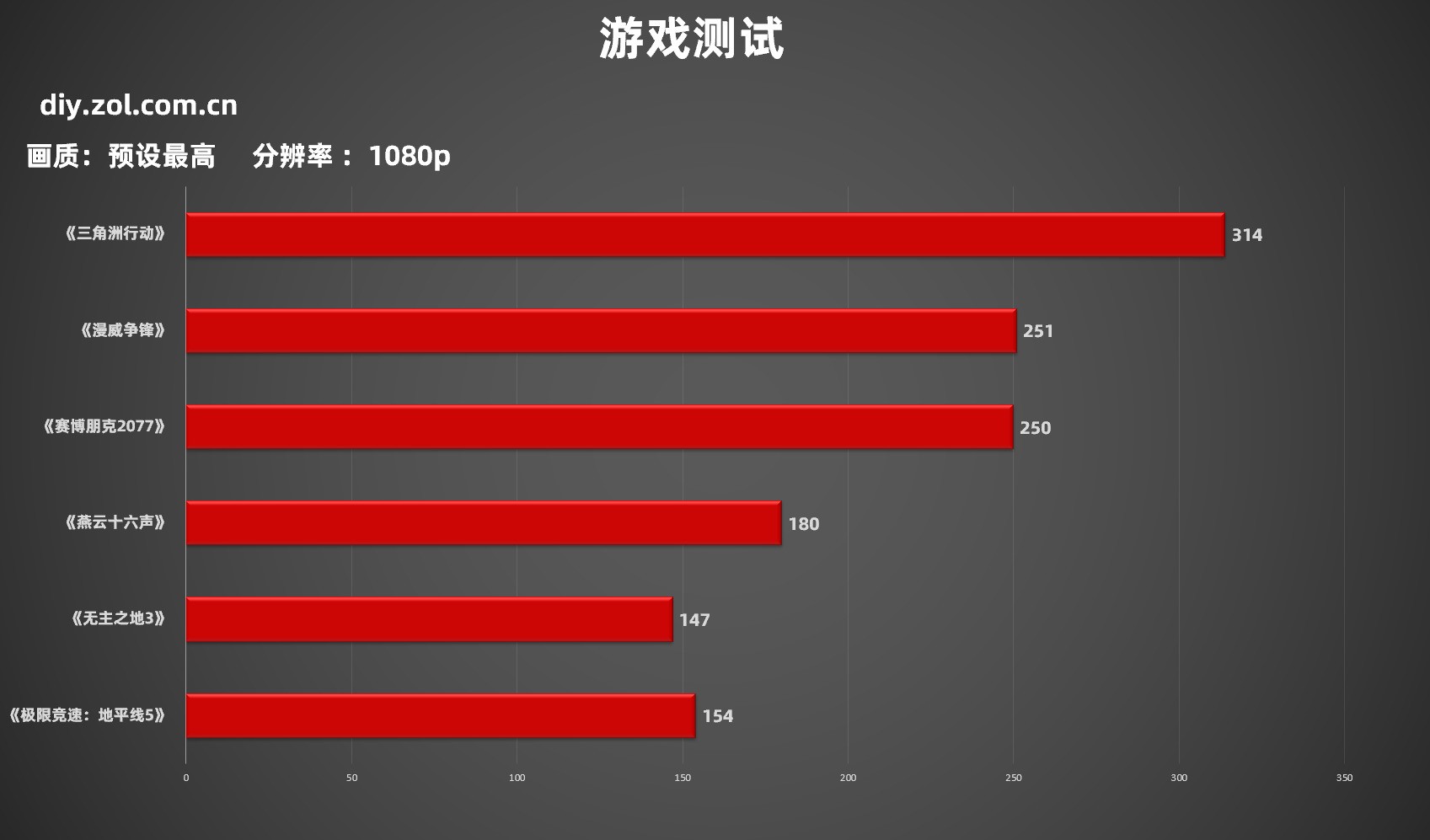 ΢MPG B850I EDGE TI WIFI ɫСر