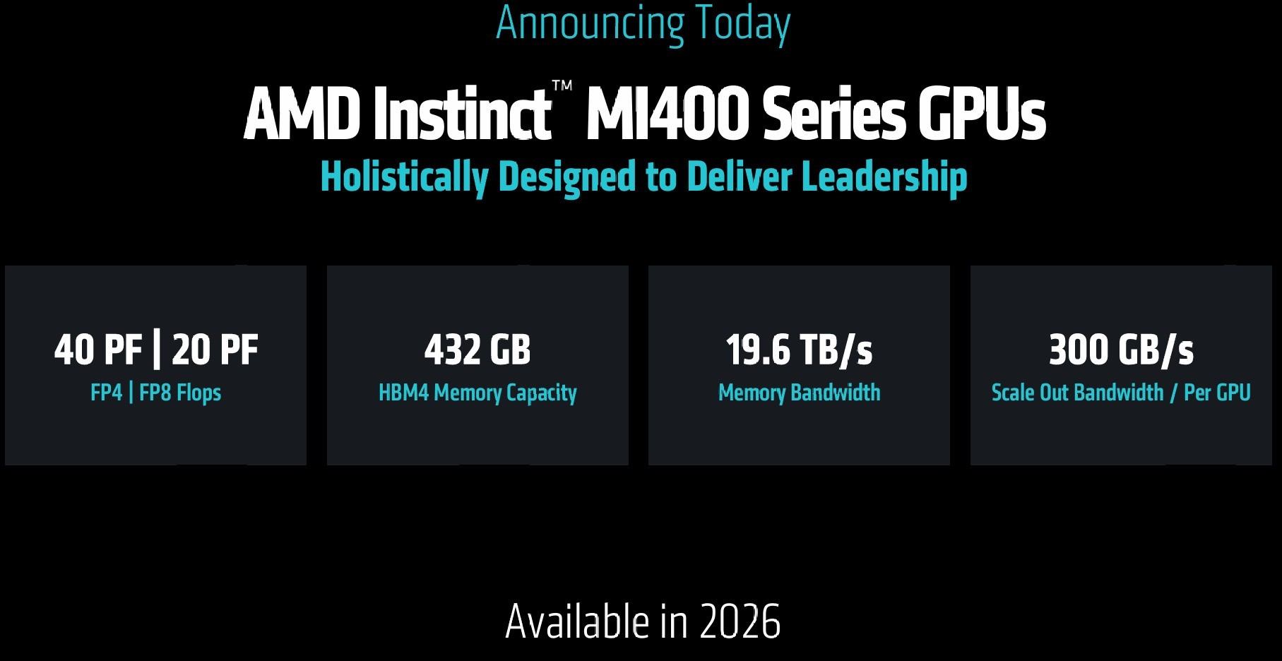 ЧڴȫCDNA 4ܹAMD Instinct MI350ϵGPU