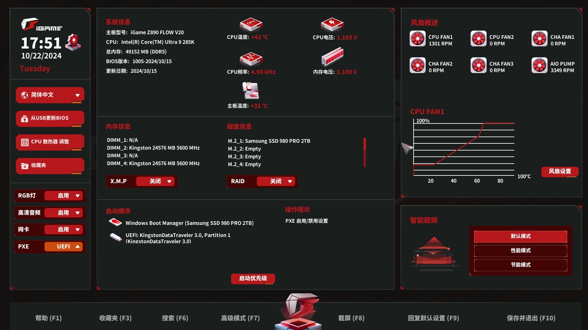 Ultra 200Sײ  iGame Z890 FLOW V20ڴ泬Ƶͻ¸