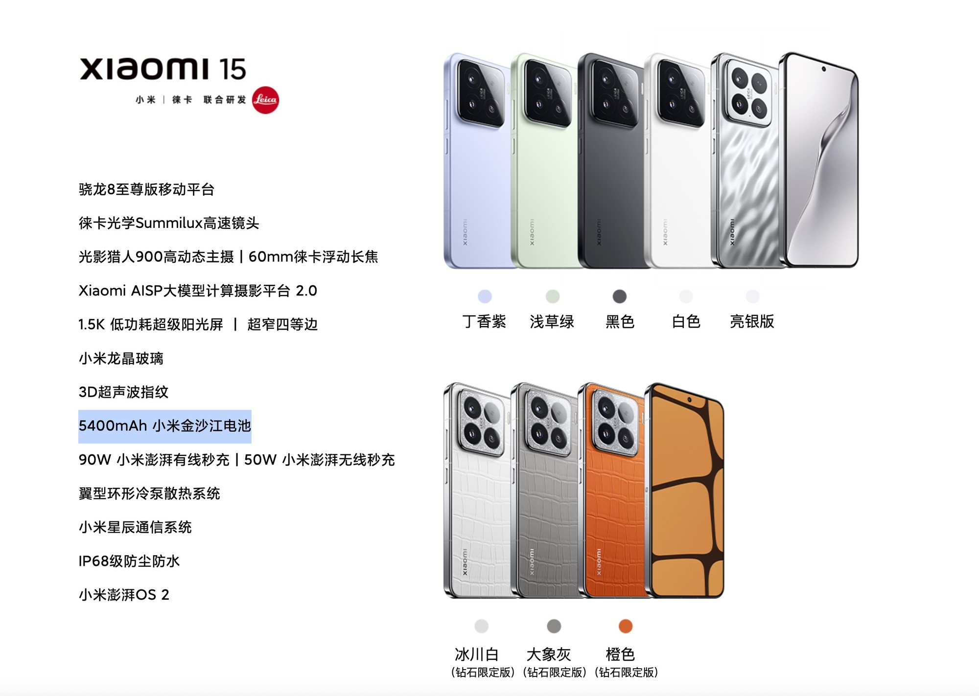 小米16曝光,7000mAh超大电池+6.3英寸小屏