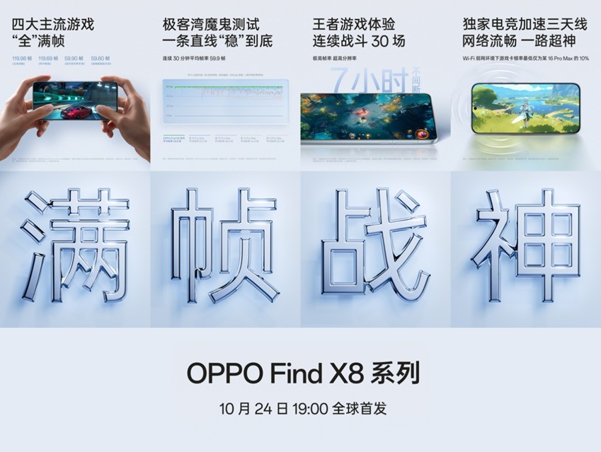 OPPO Find X8ϵعܣԶֹӰ