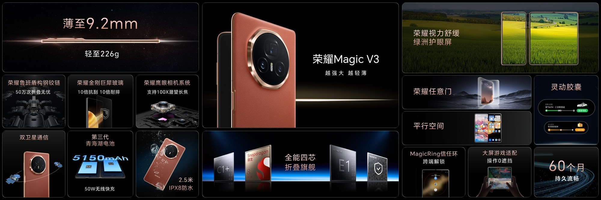 ҫMagic Vs3տֱۣûѡۼ6999
