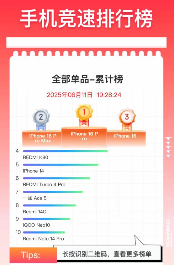 С��618���˳���ȫ��̬���Ƽ�չ�������ӡ���������˹��ɡ�