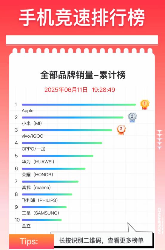 С��618���˳���ȫ��̬���Ƽ�չ�������ӡ���������˹��ɡ�