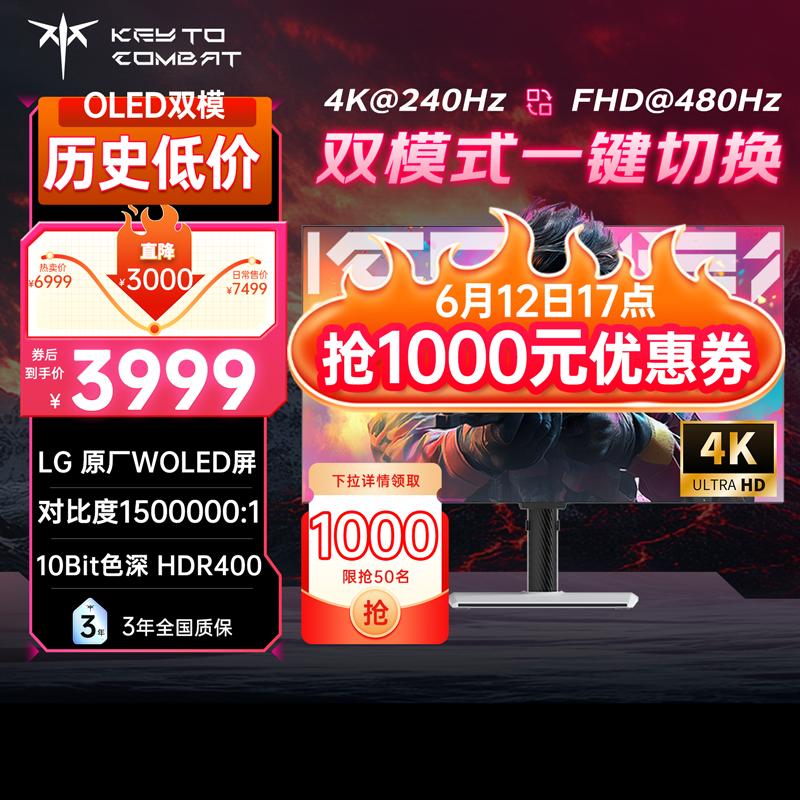 KTC G32P5