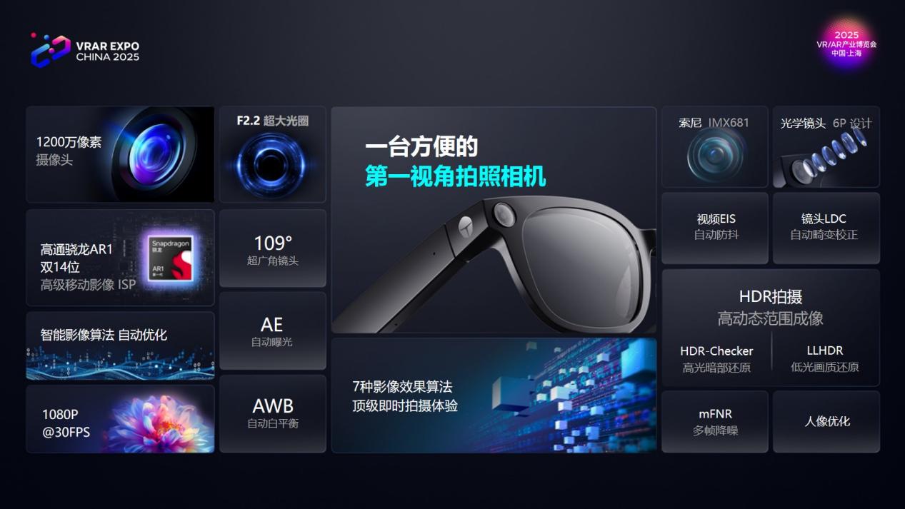 雷神AI智能眼镜亮相2025上海VR/AR博览会,共话行业技术发展新方向