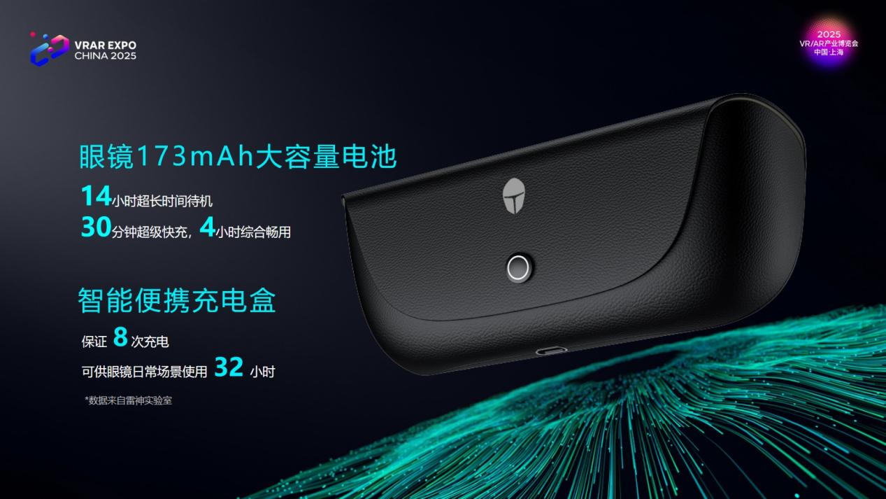 雷神AI智能眼镜亮相2025上海VR/AR博览会,共话行业技术发展新方向