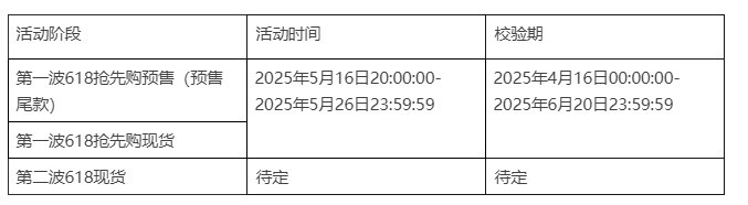 618ʲôʱˣ2025Ա618Ż