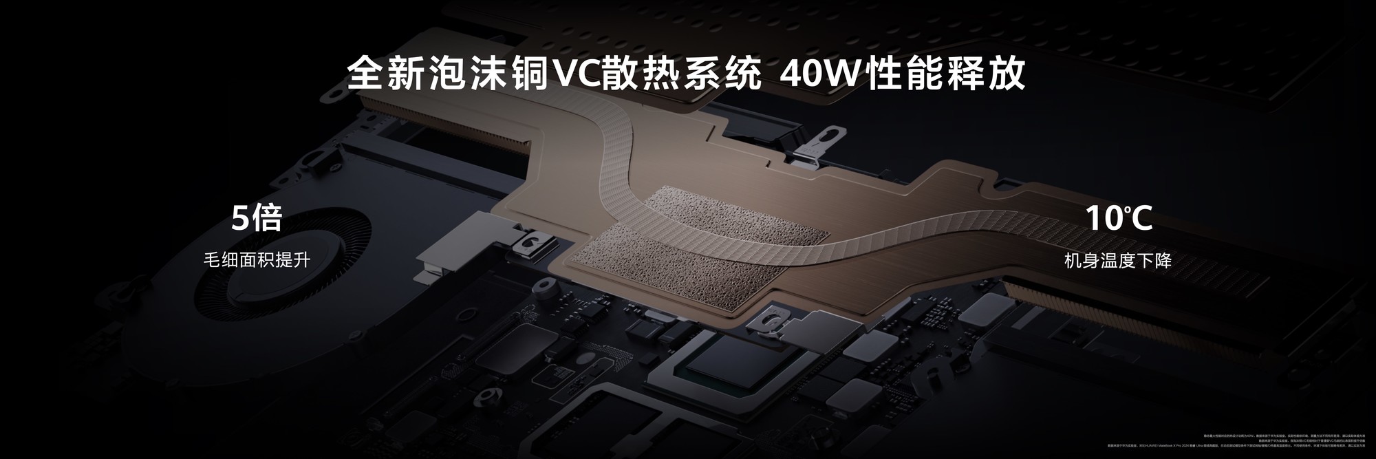 7999Ԫ�𣡻�ΪMateBook Pro�ᱡ���ܶ����