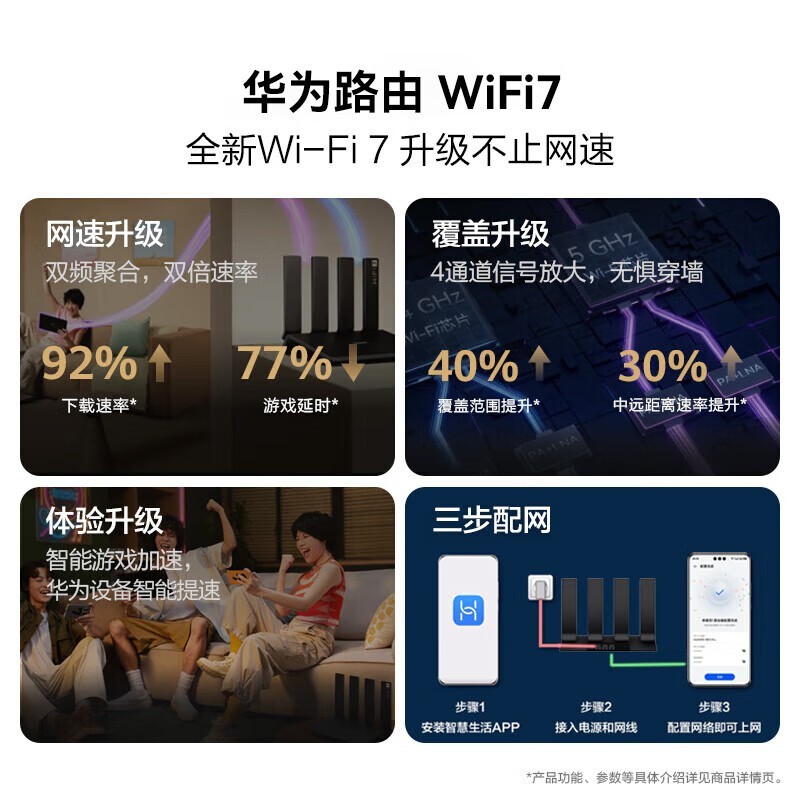 ΪĺWiFi 7羺·ȫWiFi 7㾡