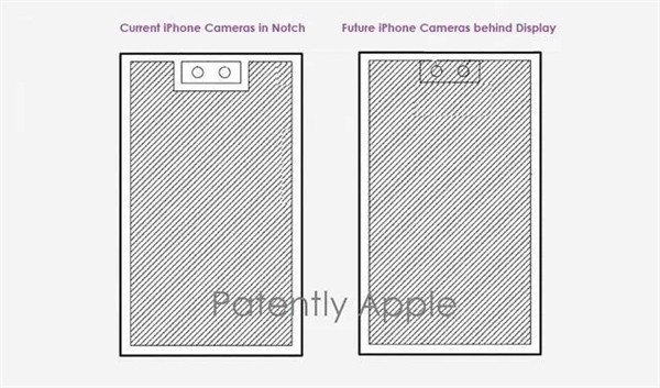iPhone 18 Proõڿ ׿ռ
