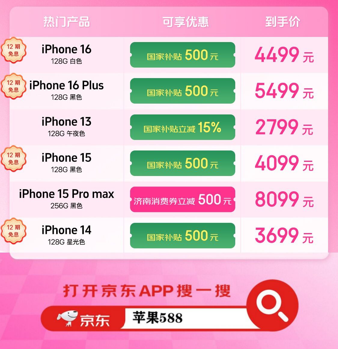 38ھ룺ƻ16ֻ+ϲȯˮ1900