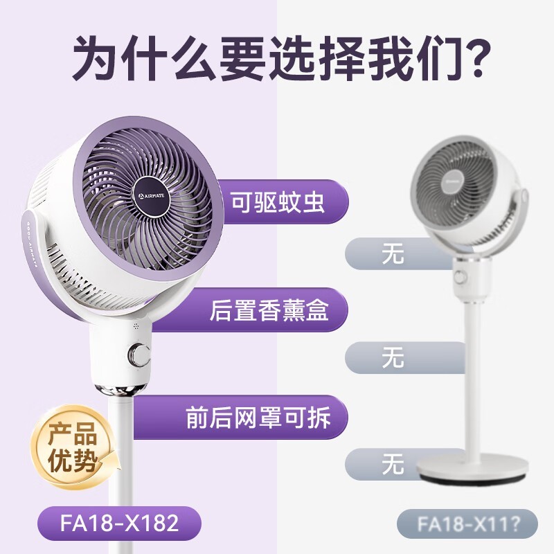 �����غ���ϵ��FA18-X182ѭ����ǿ������ȫ��ѭ��