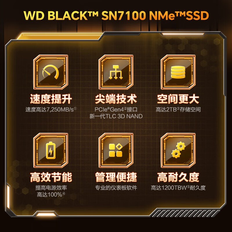SN7100 1TB̬529Ԫ