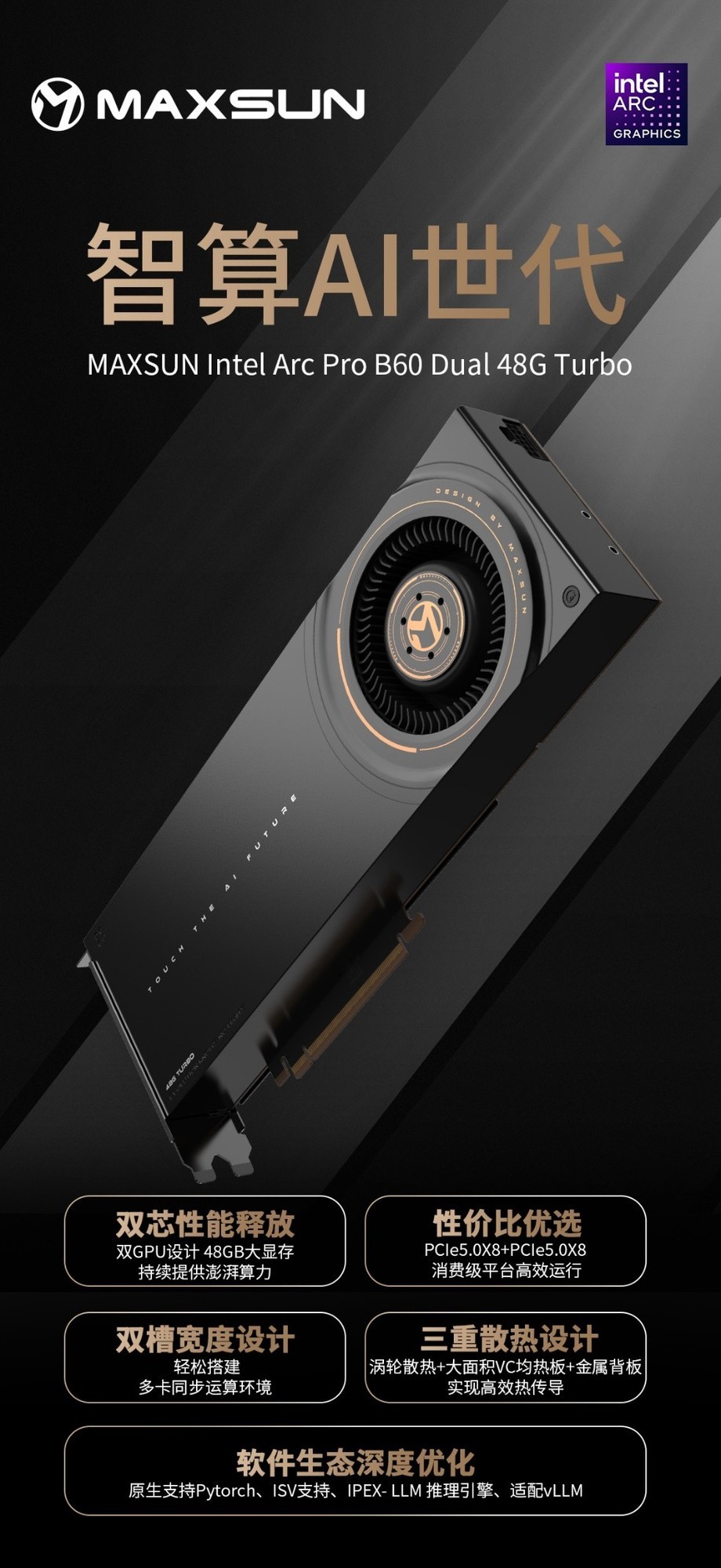 ˫GPU 48GBԴ棡uIntel Arc Pro B60 Dual 48G TurboԿ