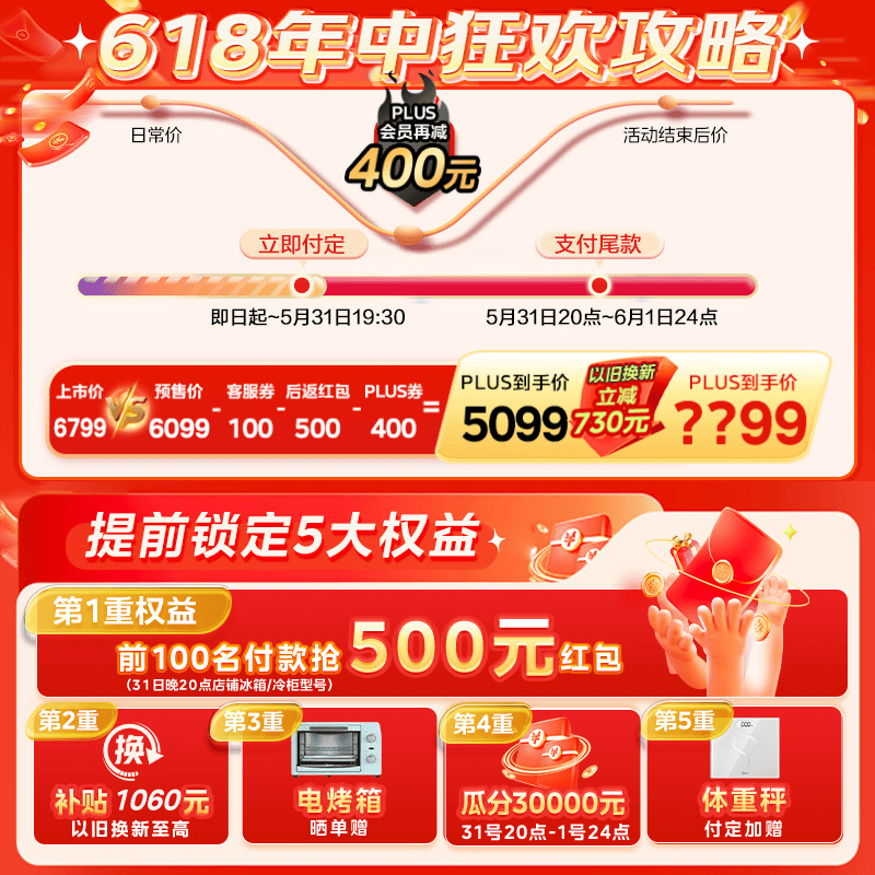 ޡ(Midea) MR-535WUSPZE 4269ּ ֵ