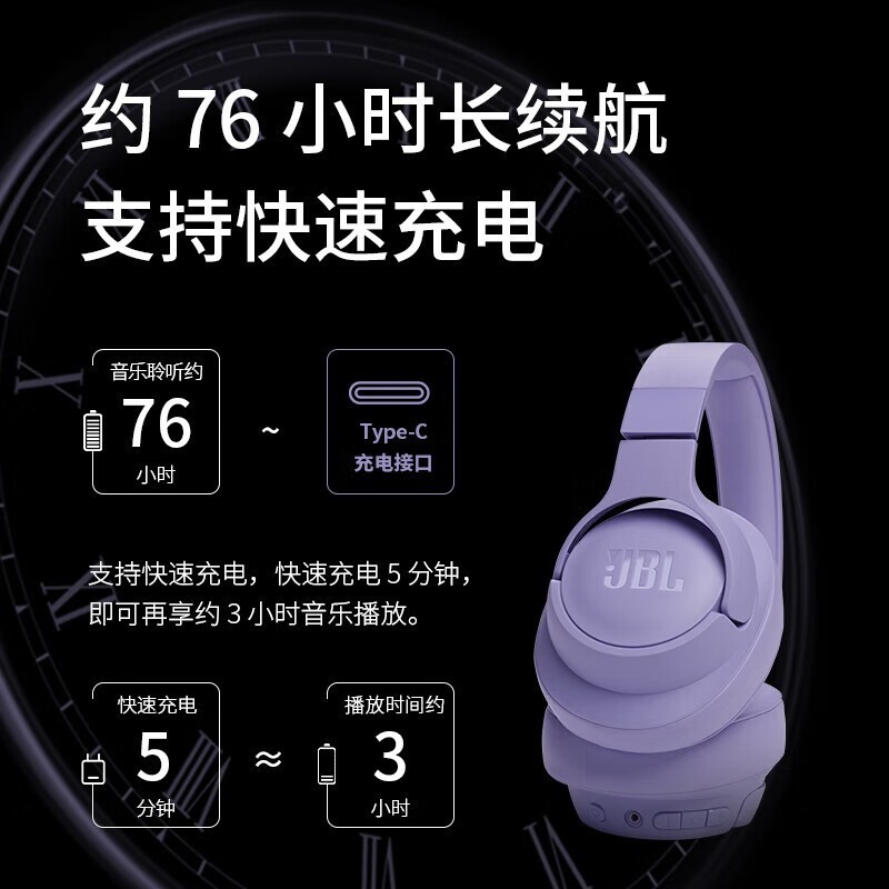 JBL T720BTͷ349Ԫ