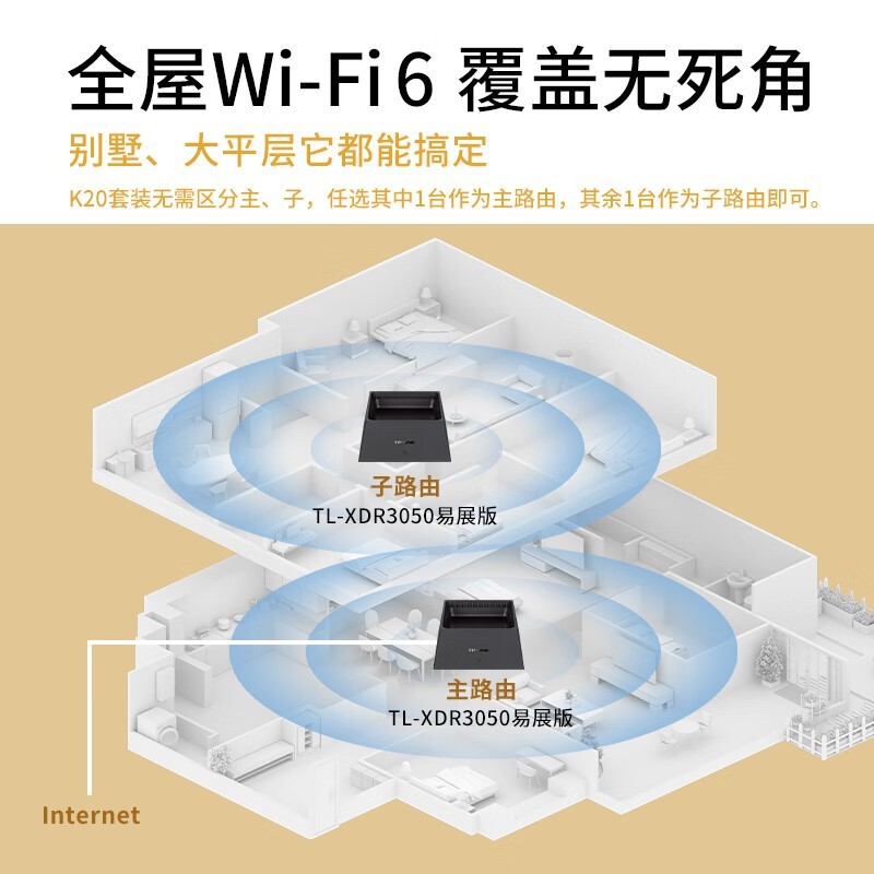 TP-LINK TL-XDR3050չ˫Ƶ3000M Mesh·ɱ369Ԫ