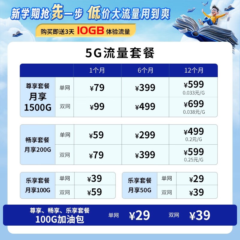 ޡ U30Air 5GWiFiּ419Ԫ