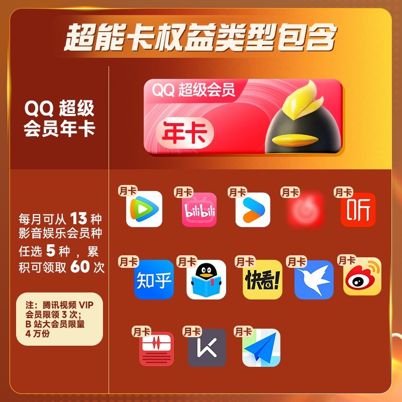 QQVIP 买1得14 QQ超能卡 QQ超级会员svip年卡会员