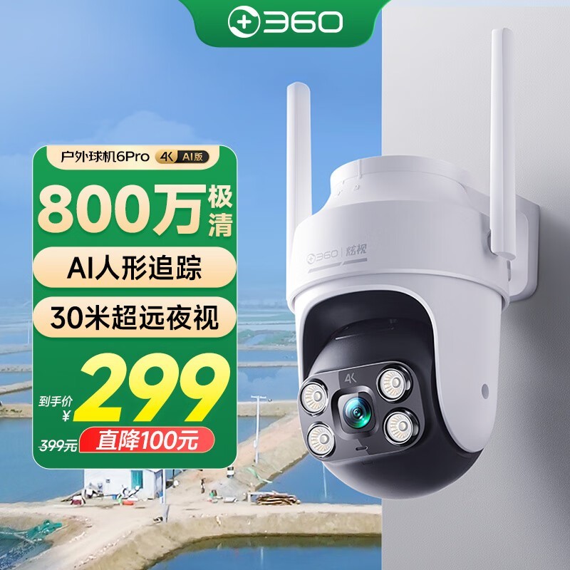 3606pro 4K187Ԫ