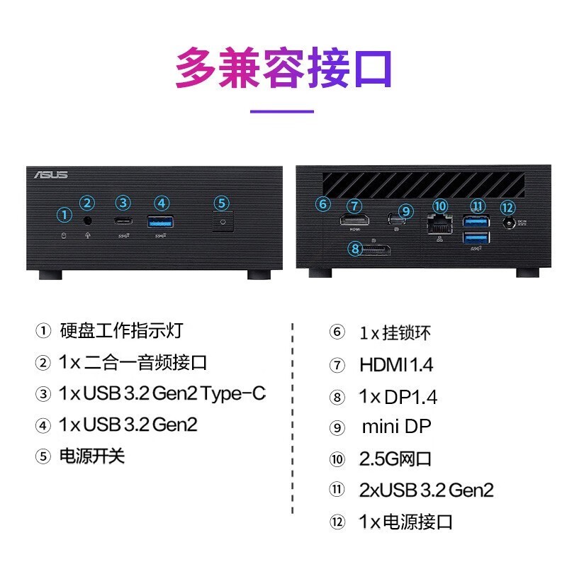 ˶ASUS PN63칫ã3199Ԫ