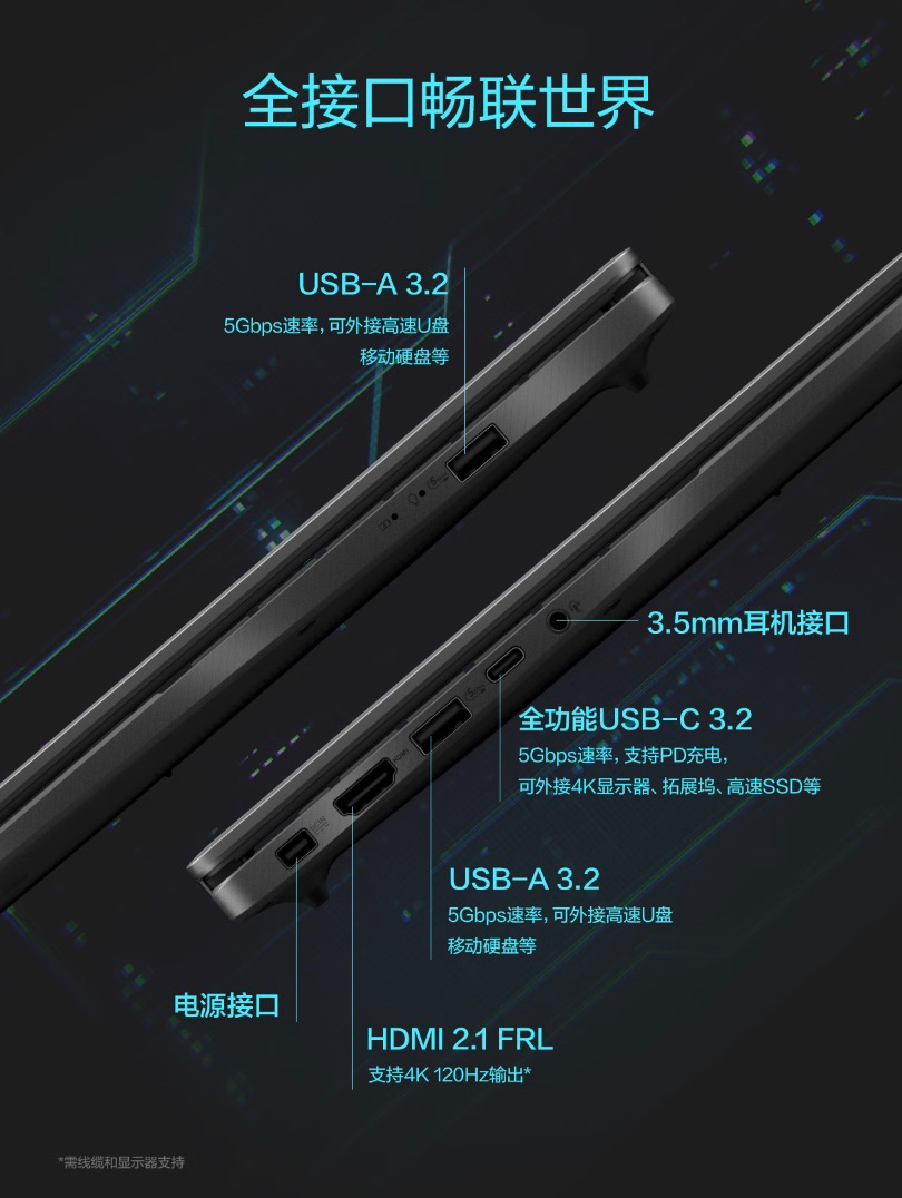 华硕无畏Pro16 2025首发领国补仅5899,RTX5060+高刷大屏,全能轻薄本王者