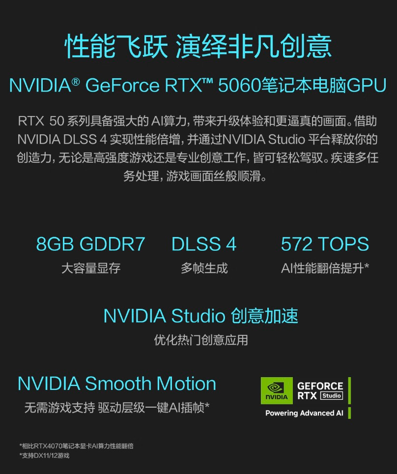 华硕无畏Pro16 2025首发领国补仅5899,RTX5060+高刷大屏,全能轻薄本王者