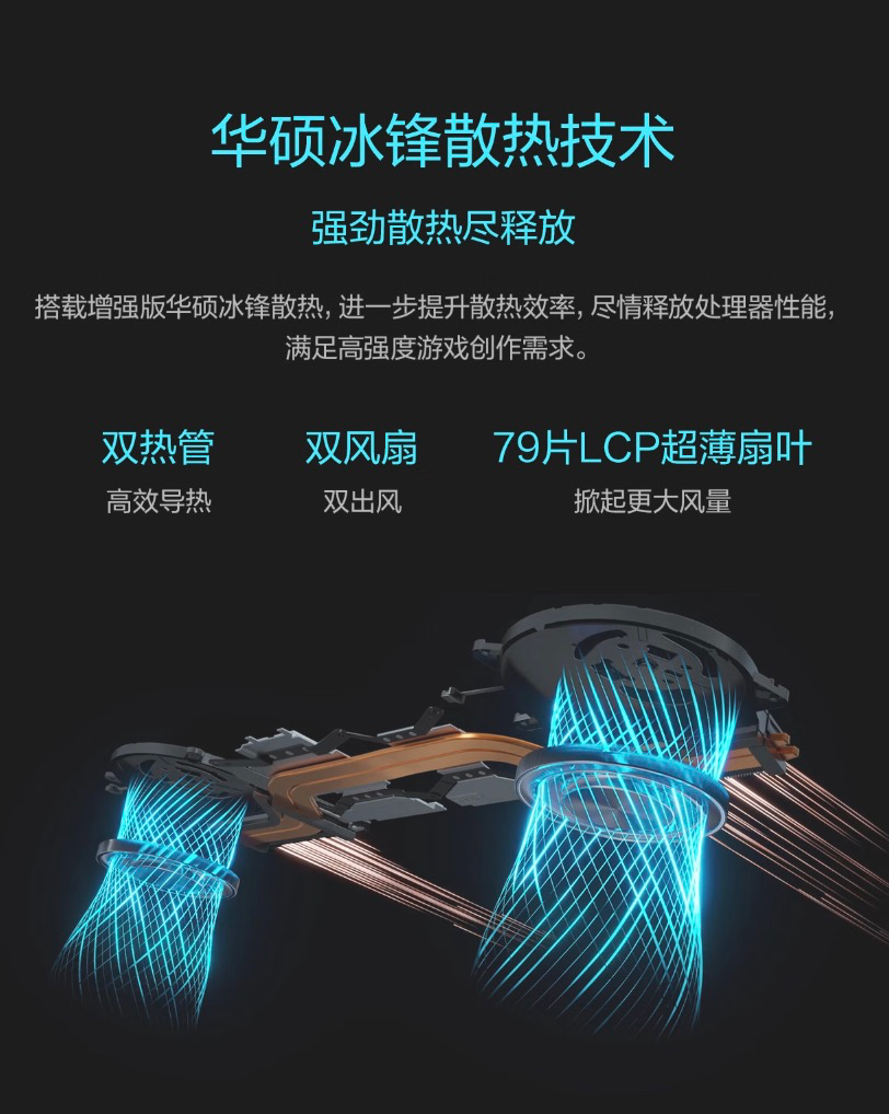 华硕无畏Pro16 2025首发领国补仅5899,RTX5060+高刷大屏,全能轻薄本王者