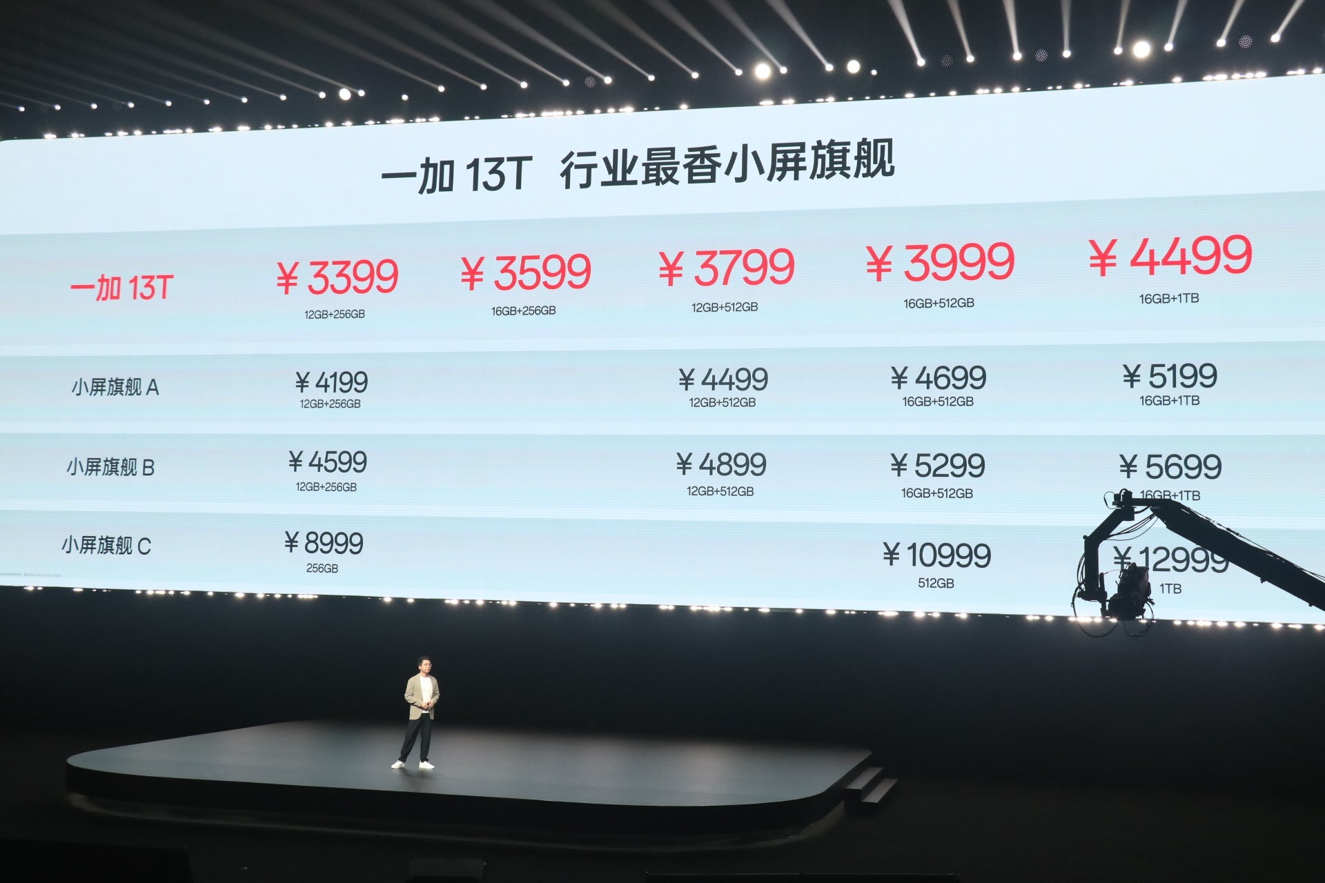 五个版本3399元起 一加13T价格公布