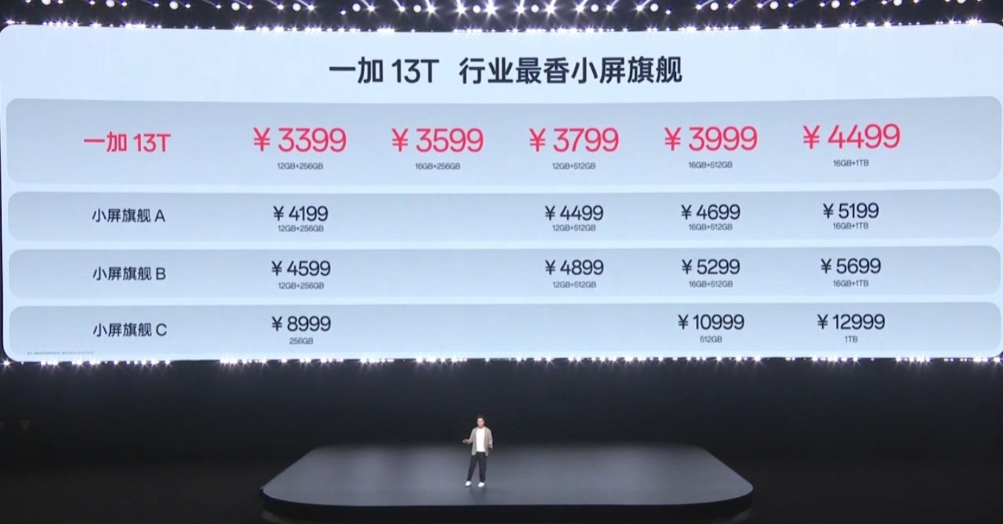 3399元起！小屏大魔王一加13T发布会汇总