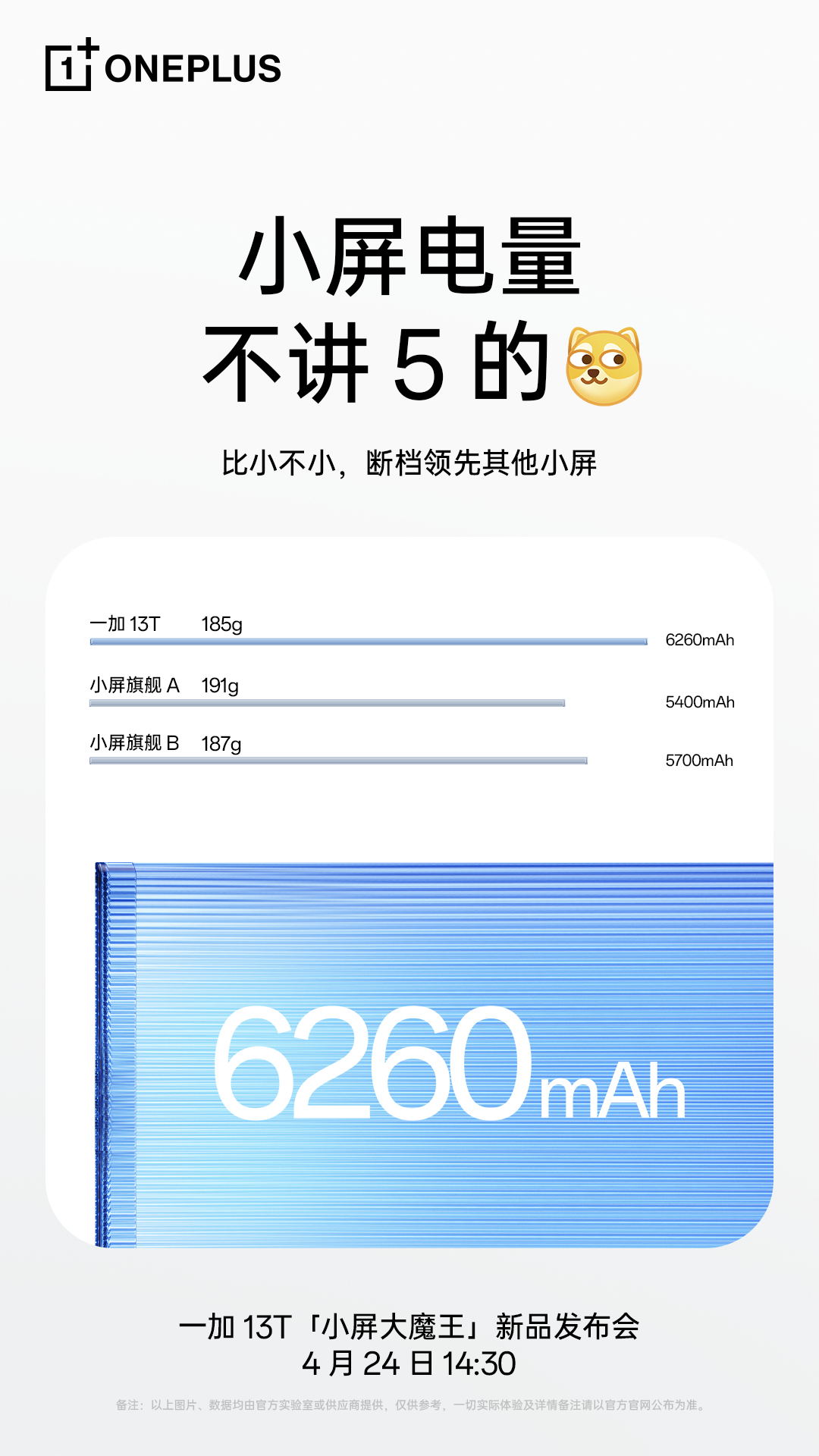 小屏手机爆发：差异化定位下的市场突围之路