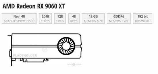 AMD RX 9060 XTսӢΰܳԽ۸