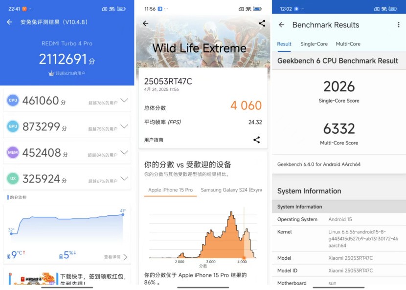 REDMI Turbo 4 Pro全面评测：中端市场的性能小钢炮，续航与设计双升级