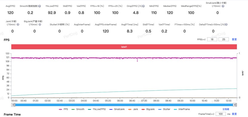 REDMI Turbo 4 Pro全面评测：中端市场的性能小钢炮，续航与设计双升级