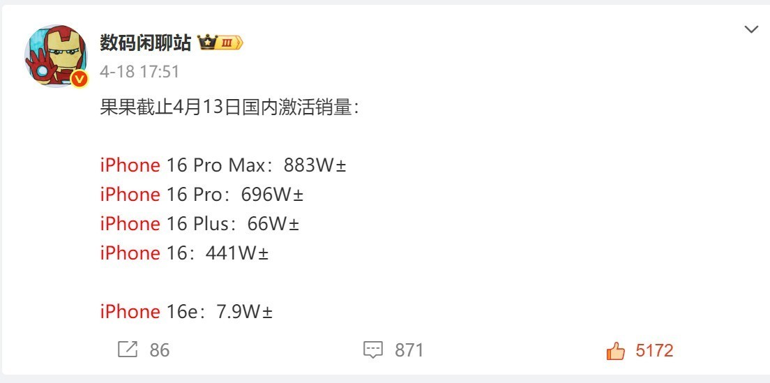 ͻ883̨256GB1700ԪiPhone16ProMaxֽˣ