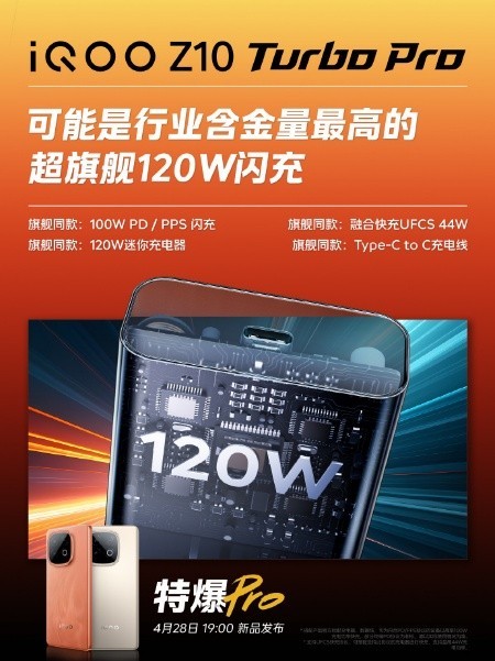 콢˫оӳ iQOO Z10 Turboϵж428