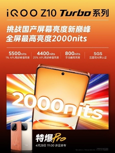 콢˫оӳ iQOO Z10 Turboϵж428